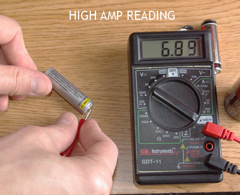 Battery Testing Methods